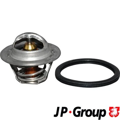 Thermostat, coolant